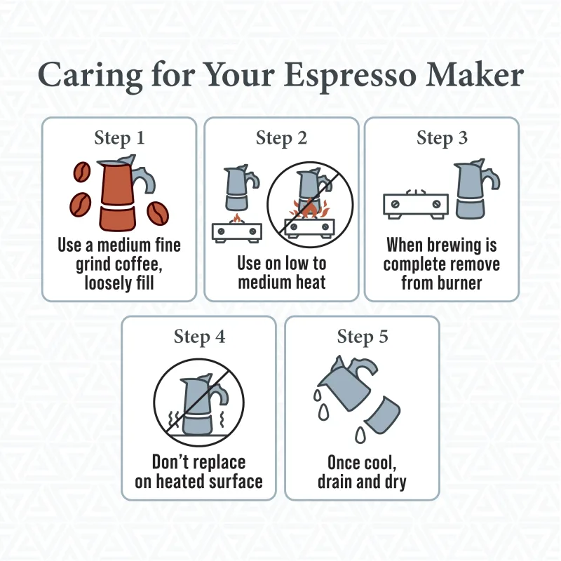 Stainless Steel Stovetop Espresso Coffee Maker