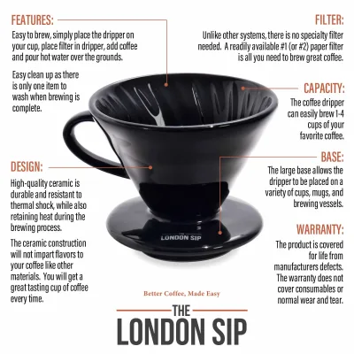 Ceramic Coffee Dripper, Black
