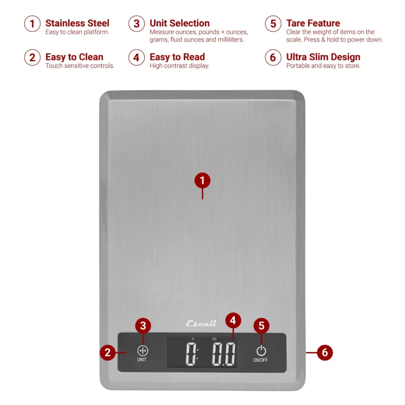 Tabla Digital Scale
