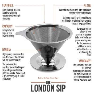 Stainless Steel Reusable Filter & Coffee Dripper, 1-4 Cup