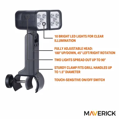 Fully Adjustable LED Grill Light