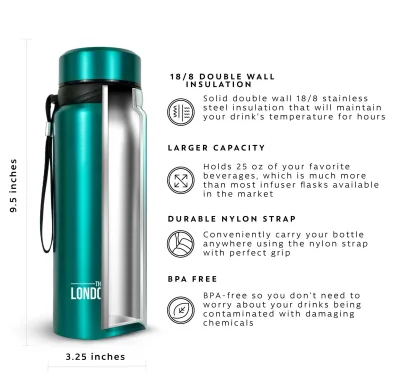 Tea Infuser Bottle 2-Pack, 25 Ounce