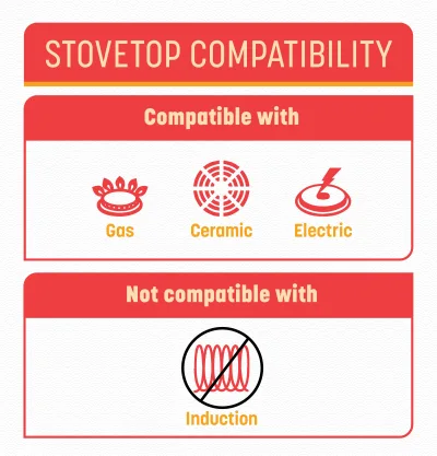 Classic Series 9.5-Inch Carbon Steel Ceramic Nonstick Stir Fry Pan